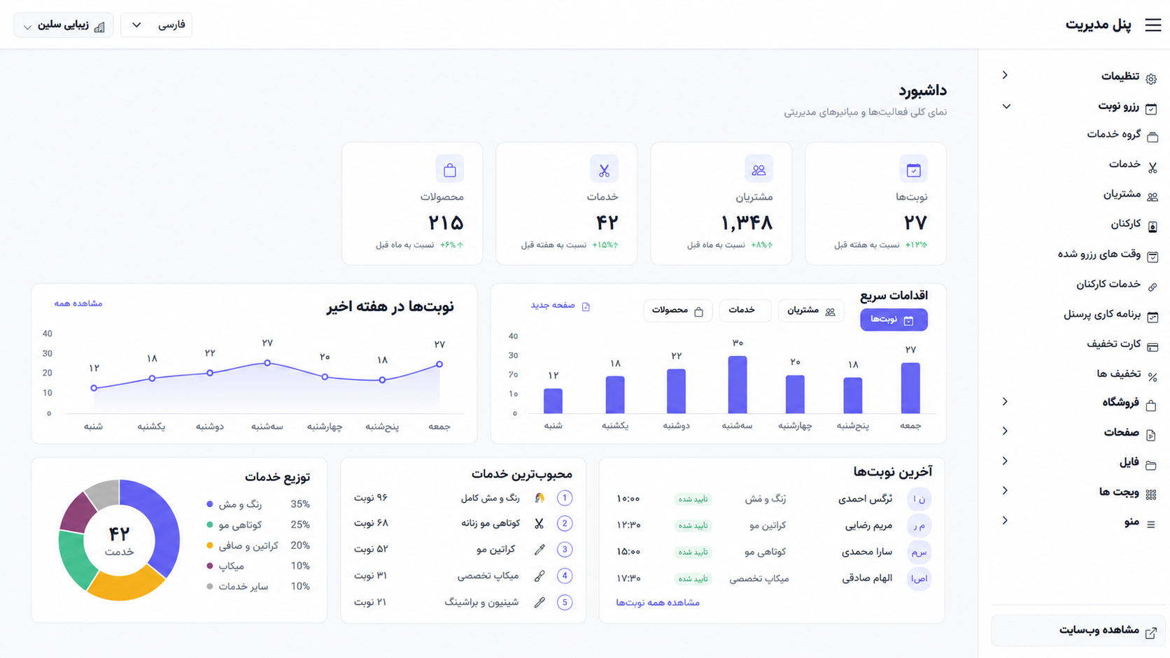 کسب و کارت رو با داده مدیریت کن